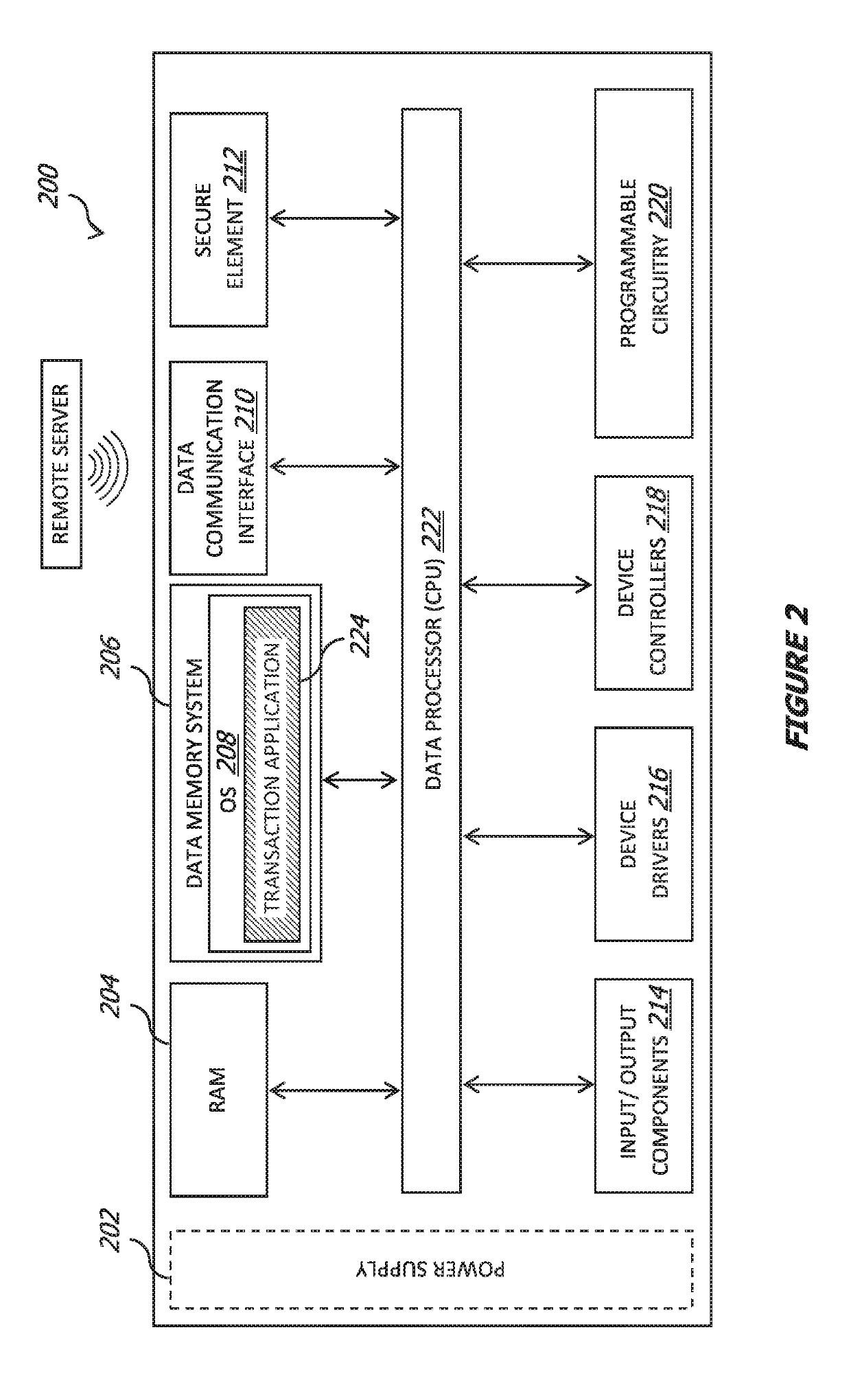 Method of, system for, data processing device, and integrated circuit device for implementing a distributed, ledger-based processing and recording of an electronic financial transaction