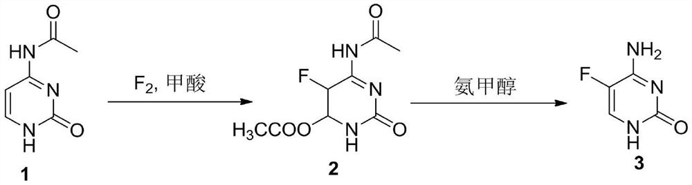 A method for synthesizing 5-fluorocytosine