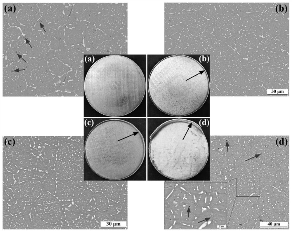 Comprehensive utilization method of powder by-products generated in spray forming process and product application