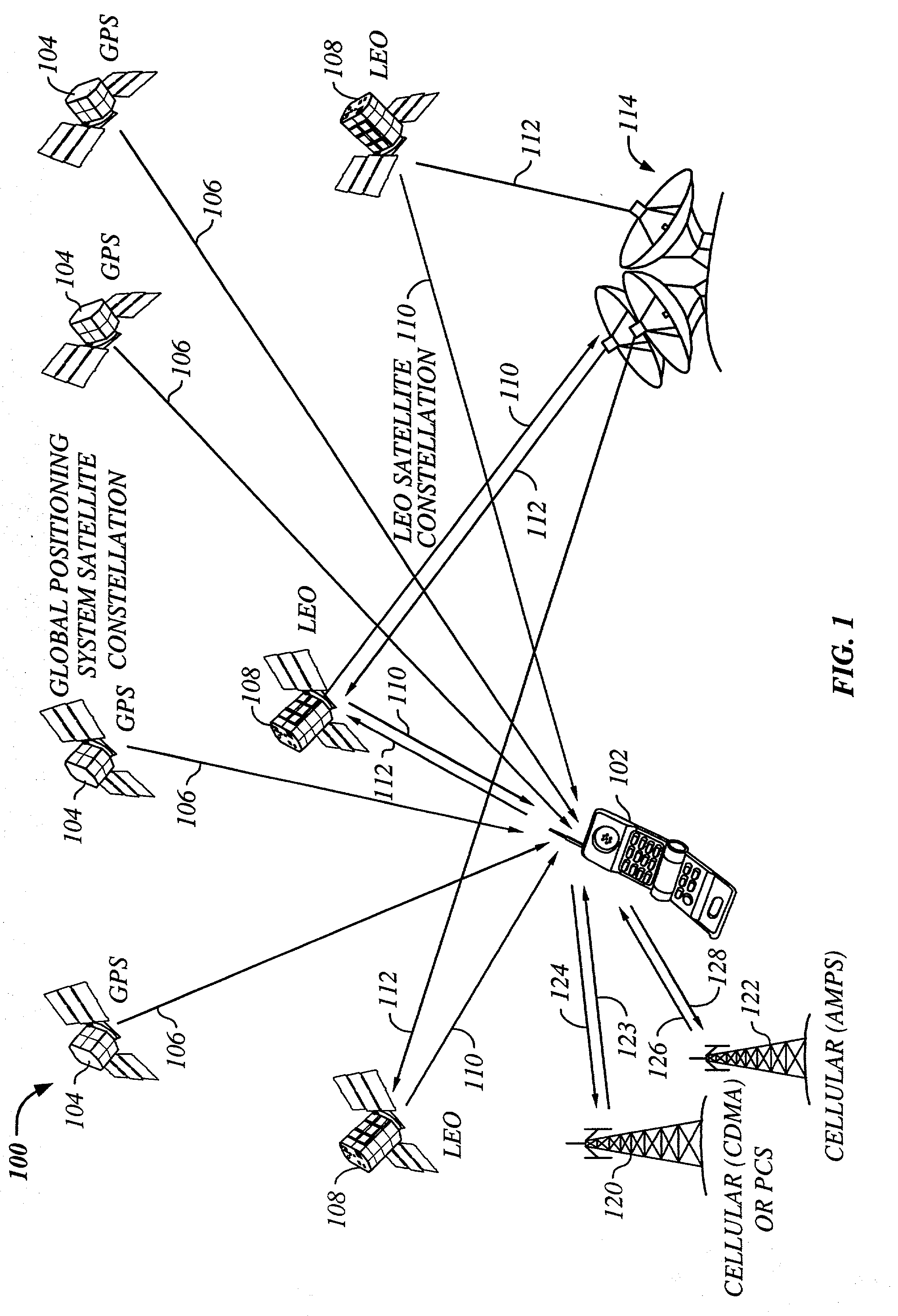 Multi-mode satellite and terrestrial communication device with position location