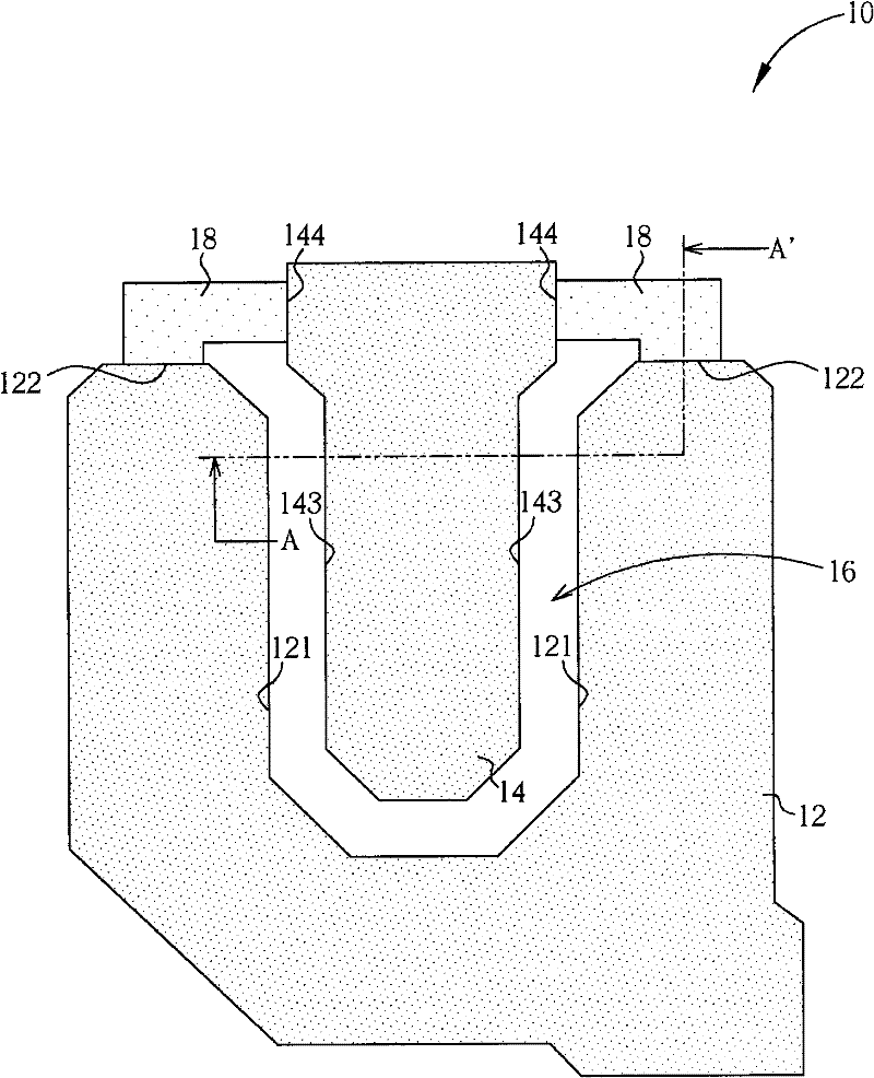 Photomask, thin film transistor element and manufacturing method of thin film transistor element