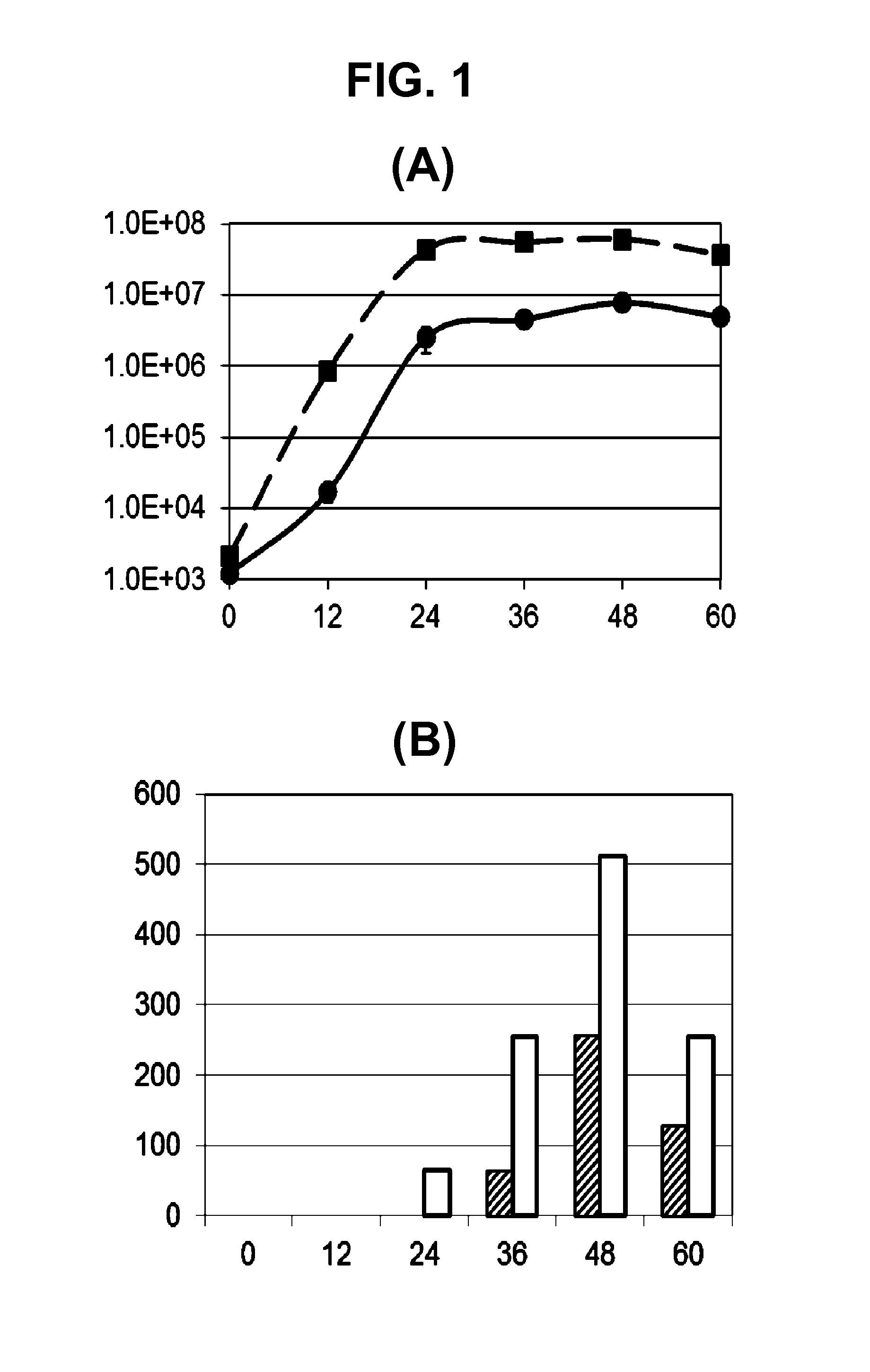 Influenza virus reassortment