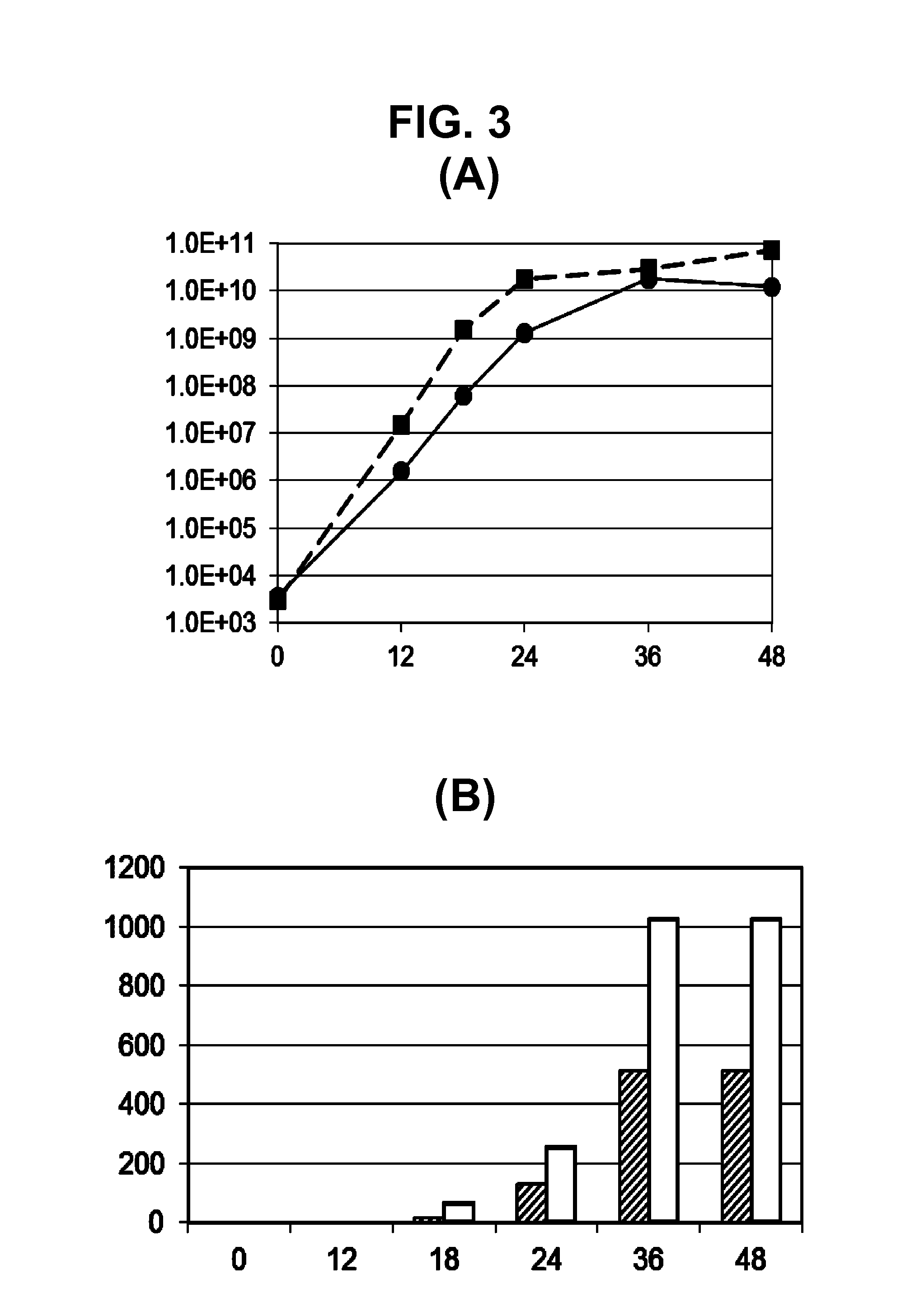 Influenza virus reassortment