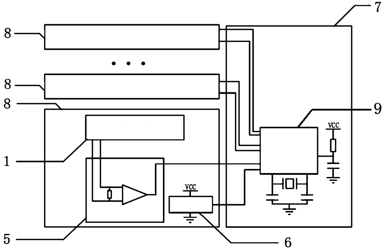 A solar sensor based on a photoelectric converter and its measurement method