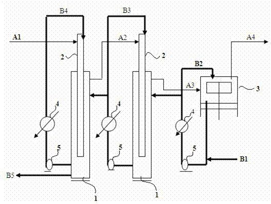 Method for preparing sodium sulfide by processing hydrogen sulfide acid gas and special device thereof