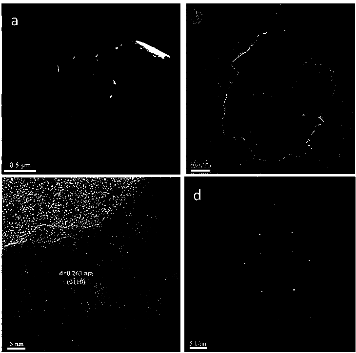 Monoatomic dispersed MXene materials and applications in lithium battery negative electrodes