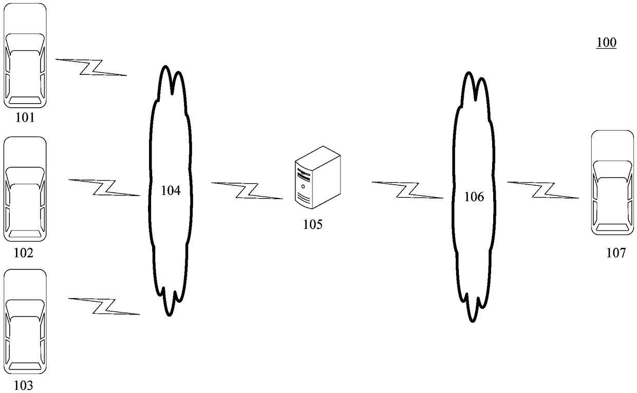 Method and device for operating autonomous vehicle