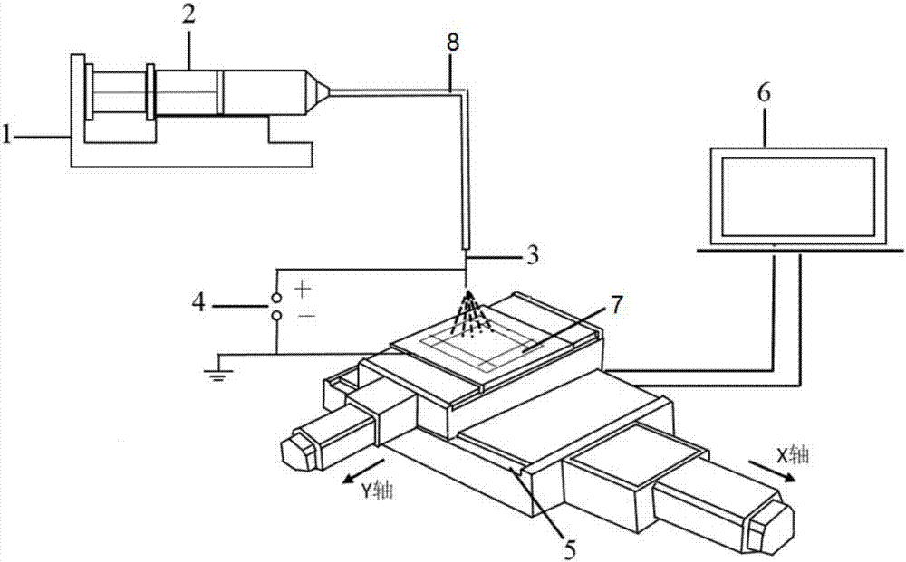 Preparation method of graphene paper