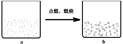 Preparation method and application of spherical tantalum pentoxide