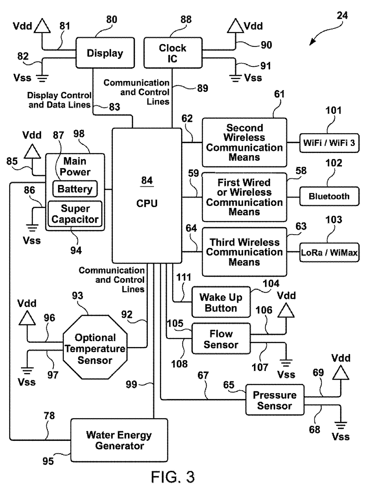 Water Meter and Leak Detection System