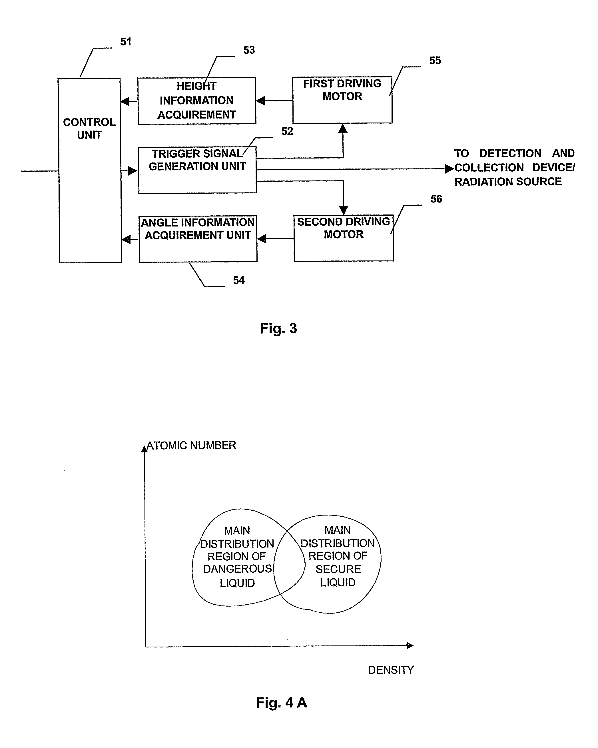 Method and device for inspection of liquid articles