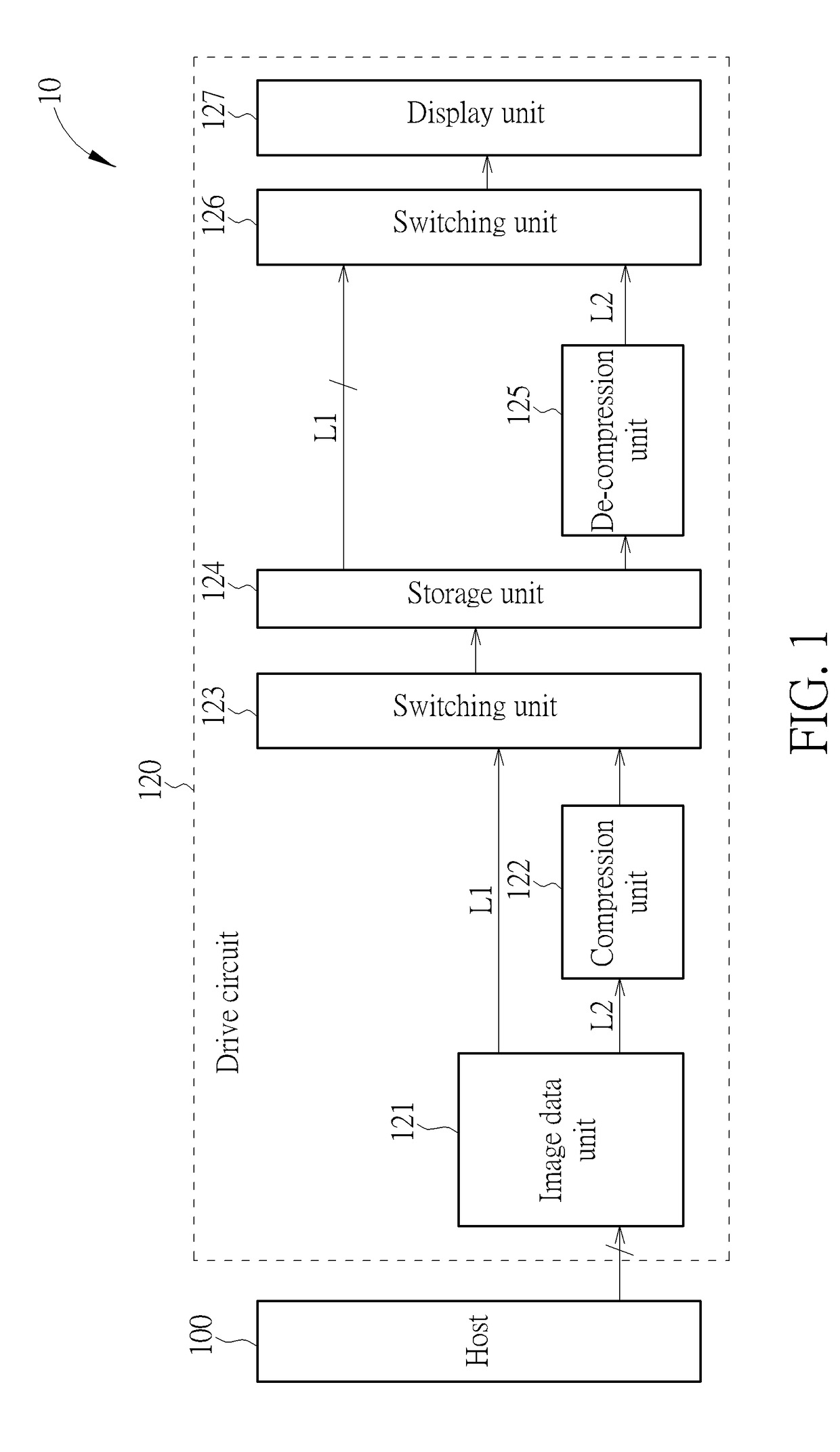 Data compression system for liquid crystal display and related power saving method