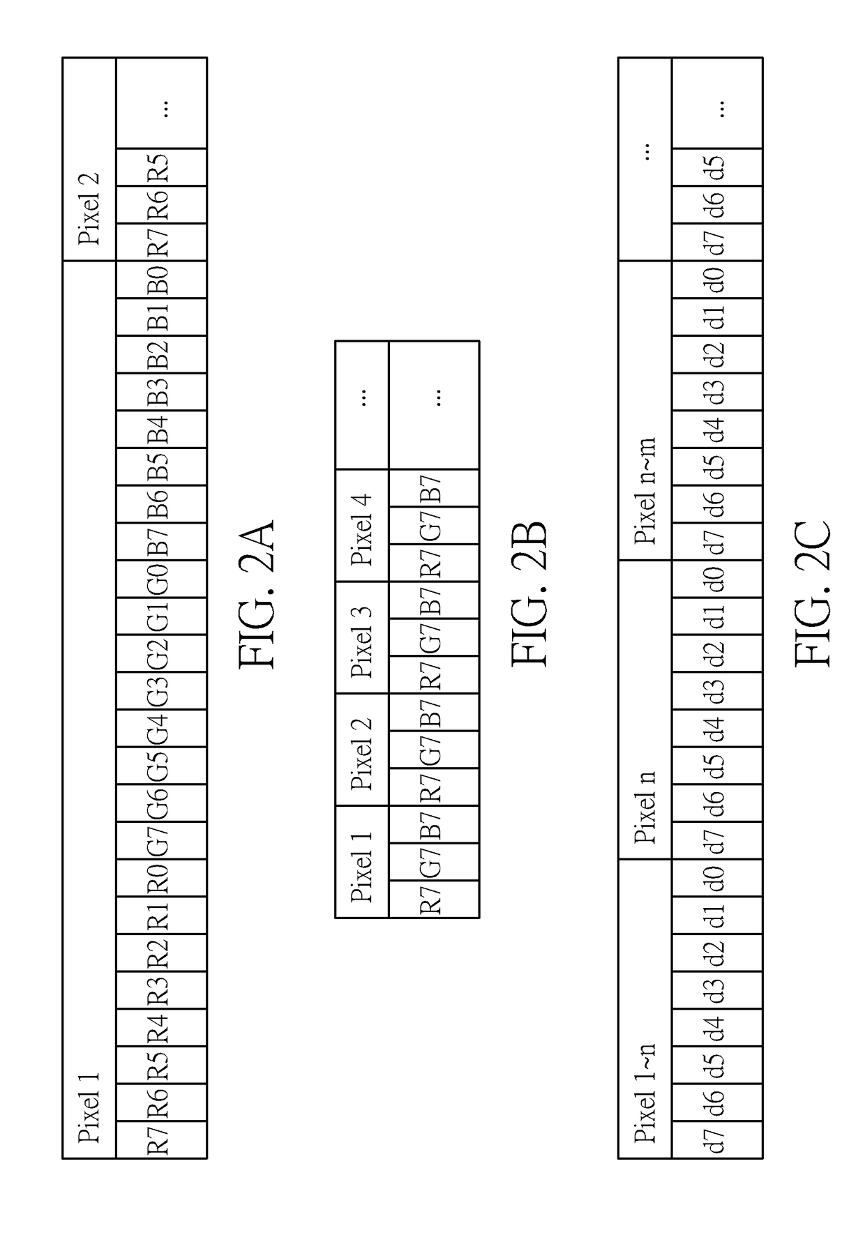 Data compression system for liquid crystal display and related power saving method