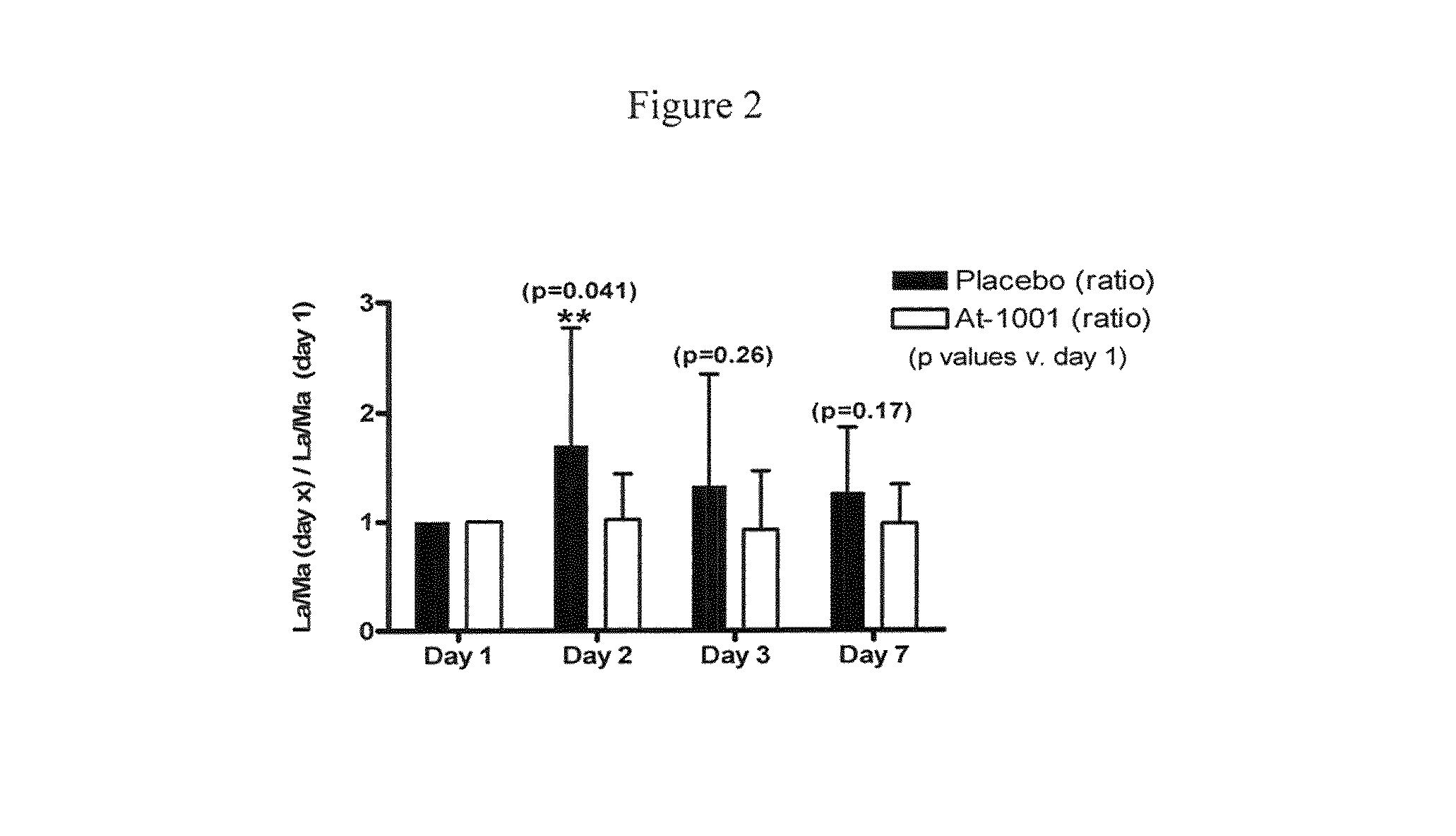 Materials and methods for the treatment of celiac disease