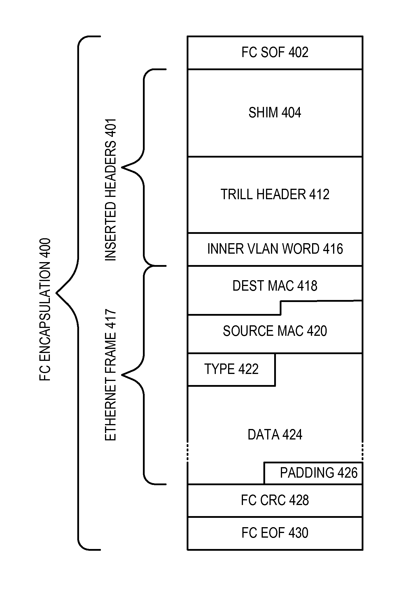 Multi-path switching with edge-to-edge flow control