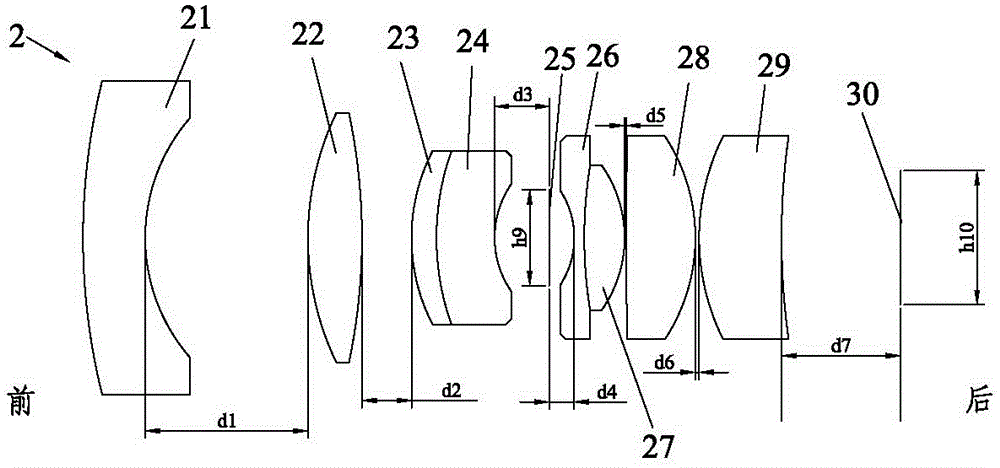 16mm prime machine visual lens