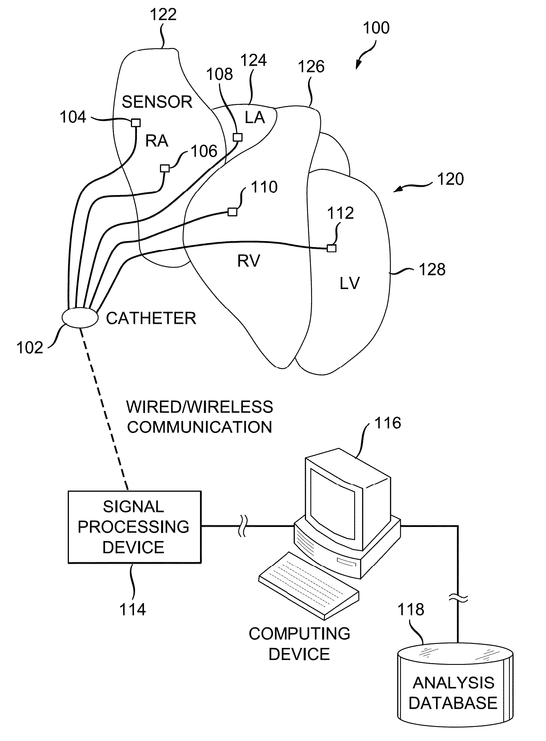 System and method for reconstructing cardiac activation information