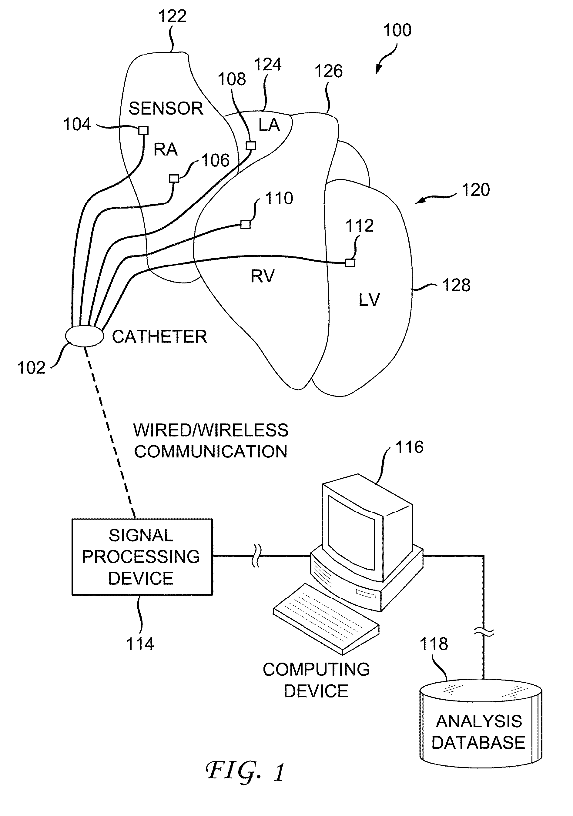 System and method for reconstructing cardiac activation information