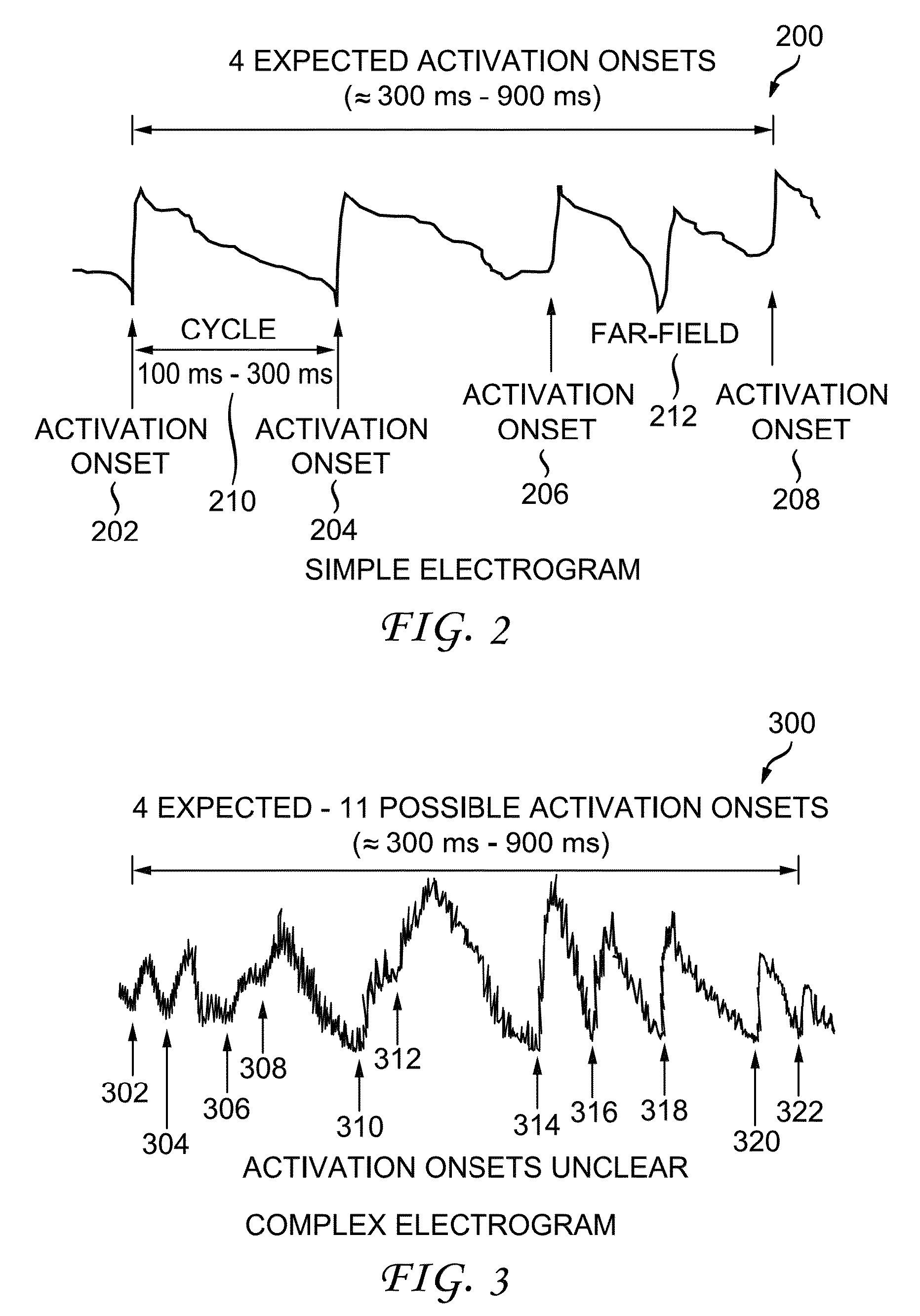 System and method for reconstructing cardiac activation information