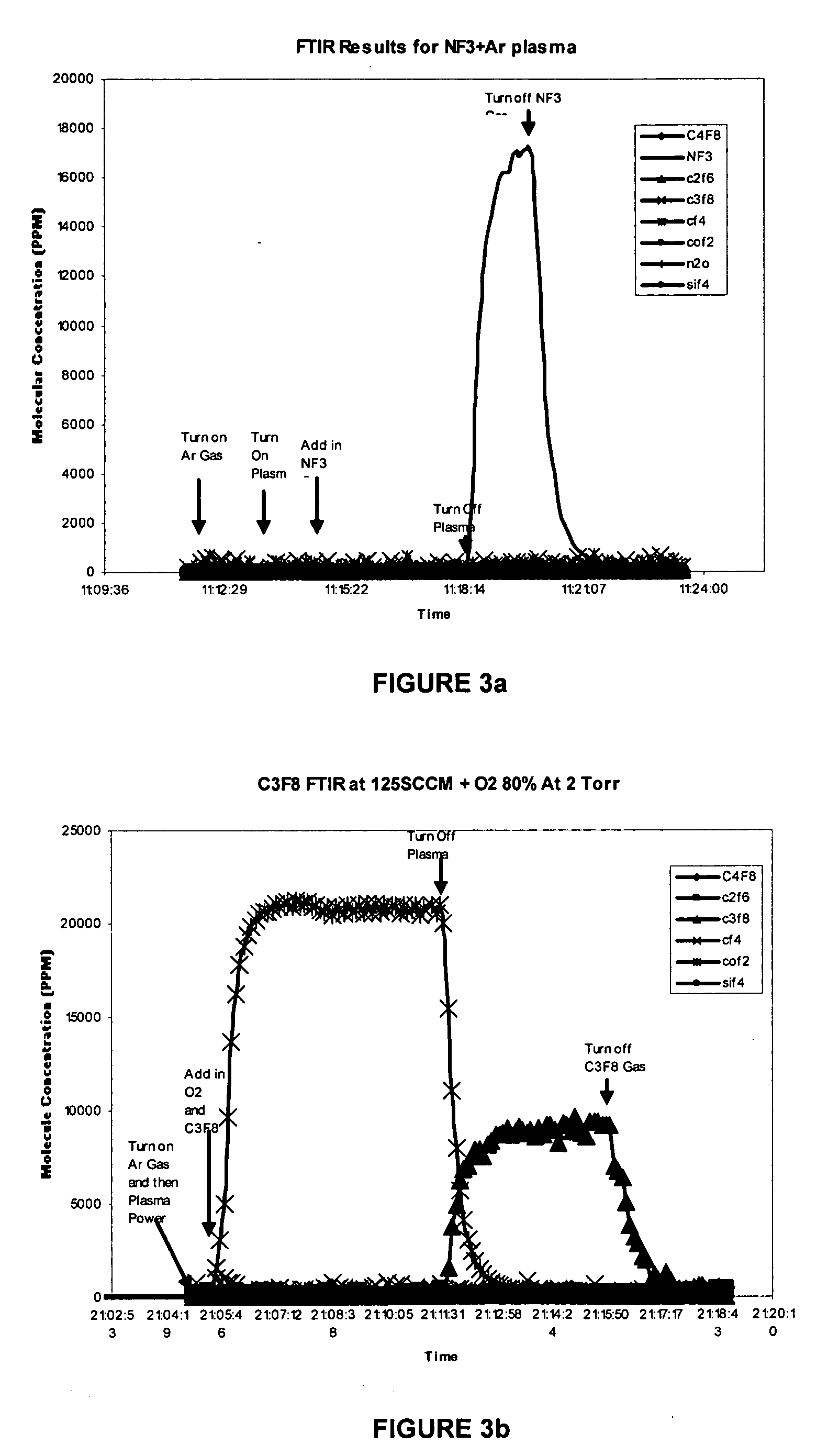 Remote chamber methods for removing surface deposits