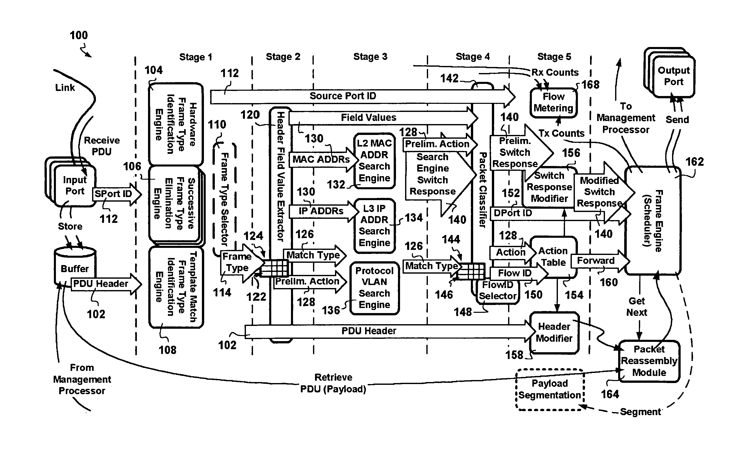 Combined pipelined classification and address search method and apparatus for switching environments