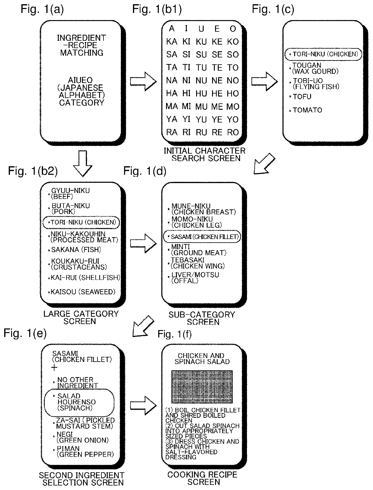 System, Terminal Device, Method, and Program for Providing Cooking Information