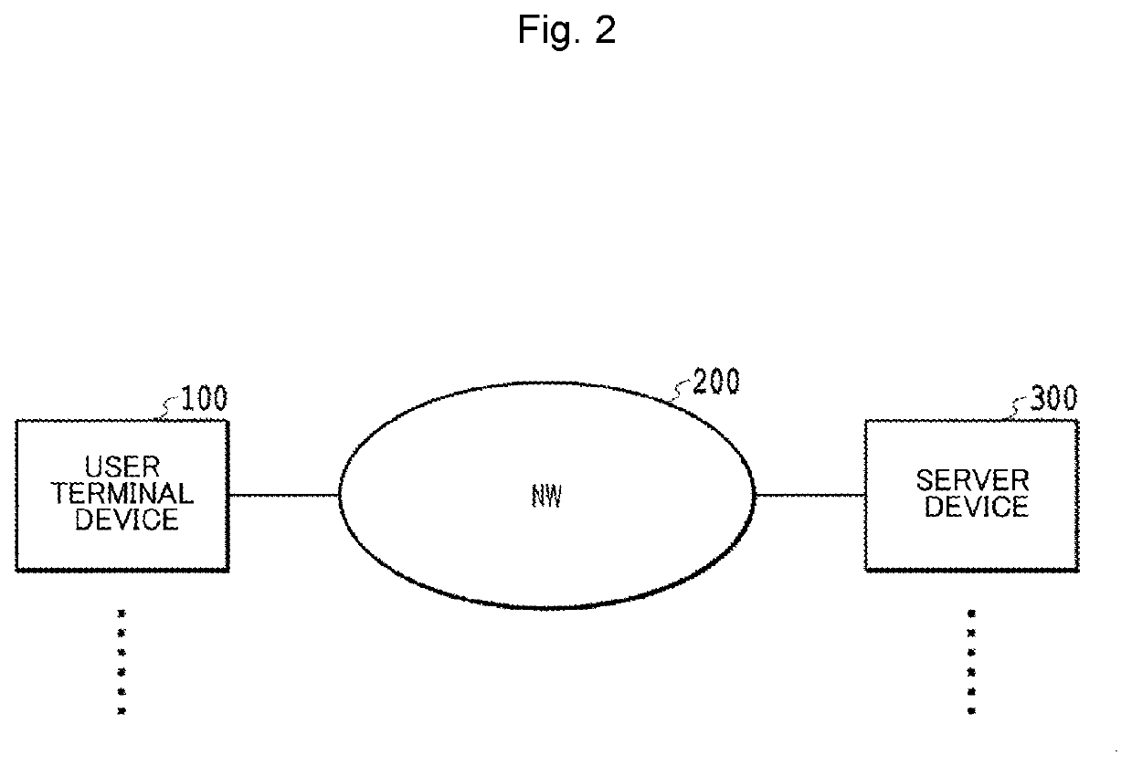 System, Terminal Device, Method, and Program for Providing Cooking Information