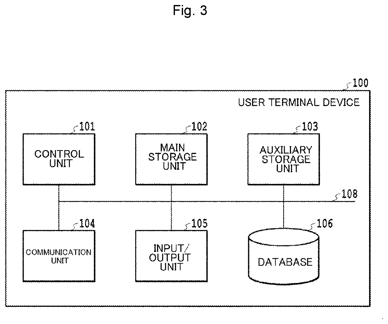 System, Terminal Device, Method, and Program for Providing Cooking Information