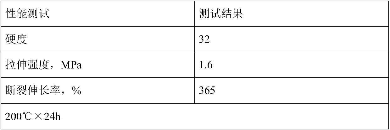 Low-cost flame-retardant photovoltaic cable with good thermal stability