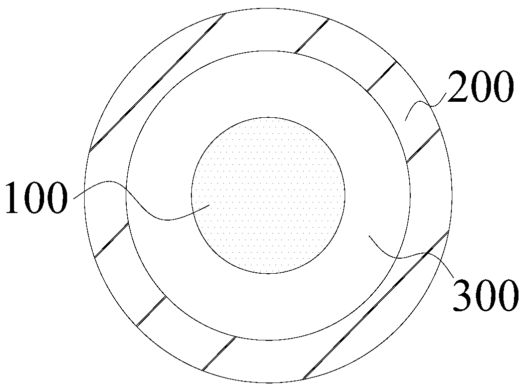 Anode materials for lithium ion battery and preparation methods thereof