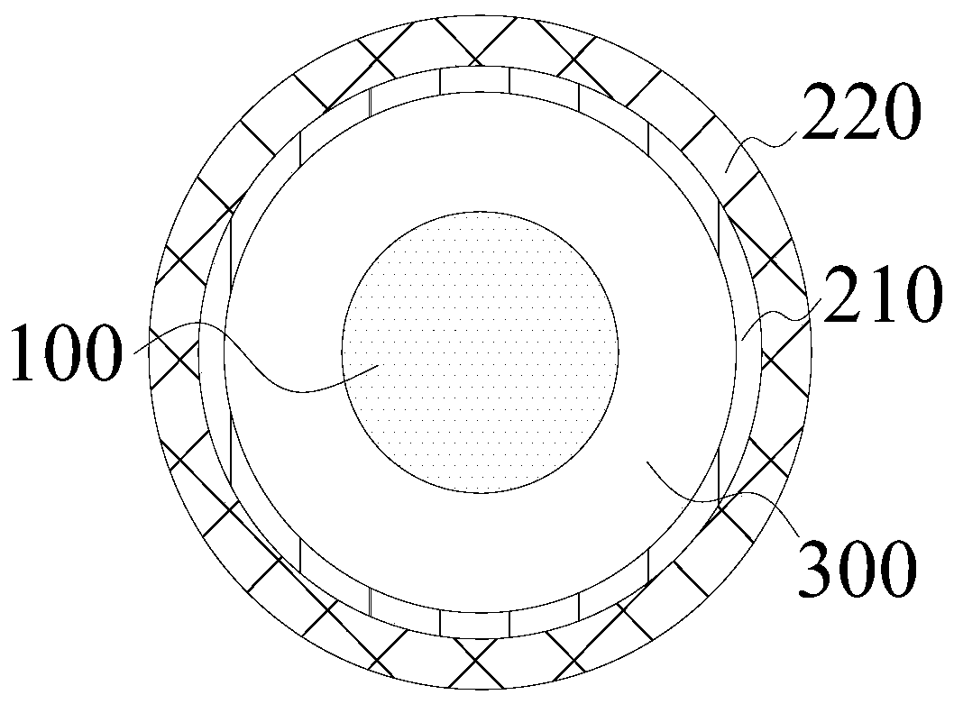 Anode materials for lithium ion battery and preparation methods thereof