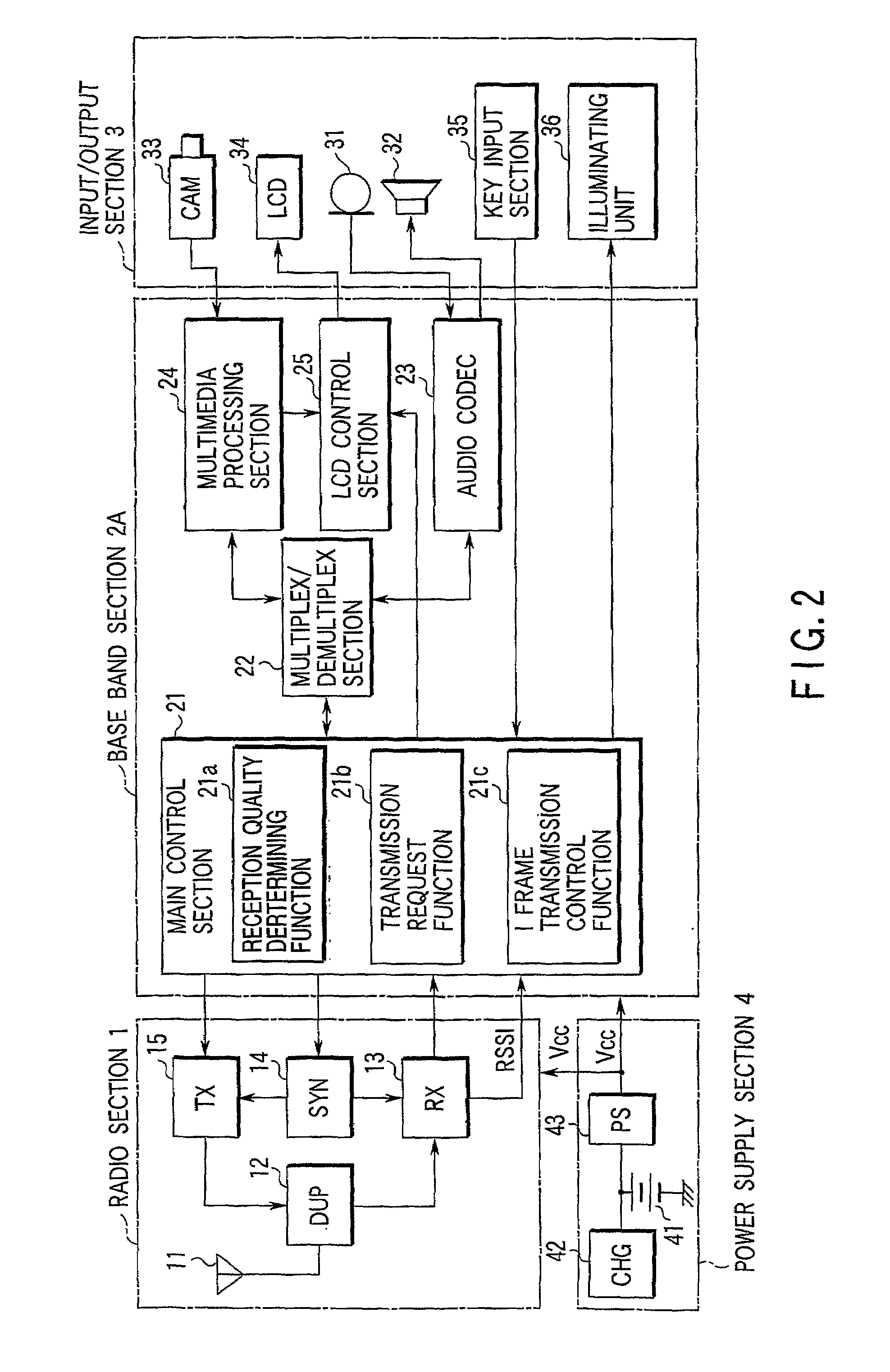 Communication device which requests transmission of encoded data based on monitored reception quality