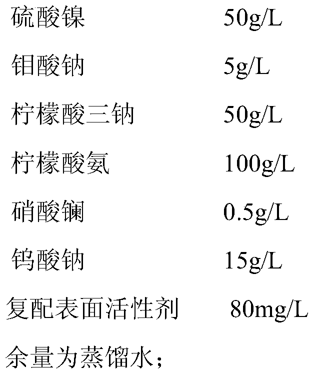 A kind of method for preparing complex surfactant/la-ni-mo-w co-deposition coating on copper substrate