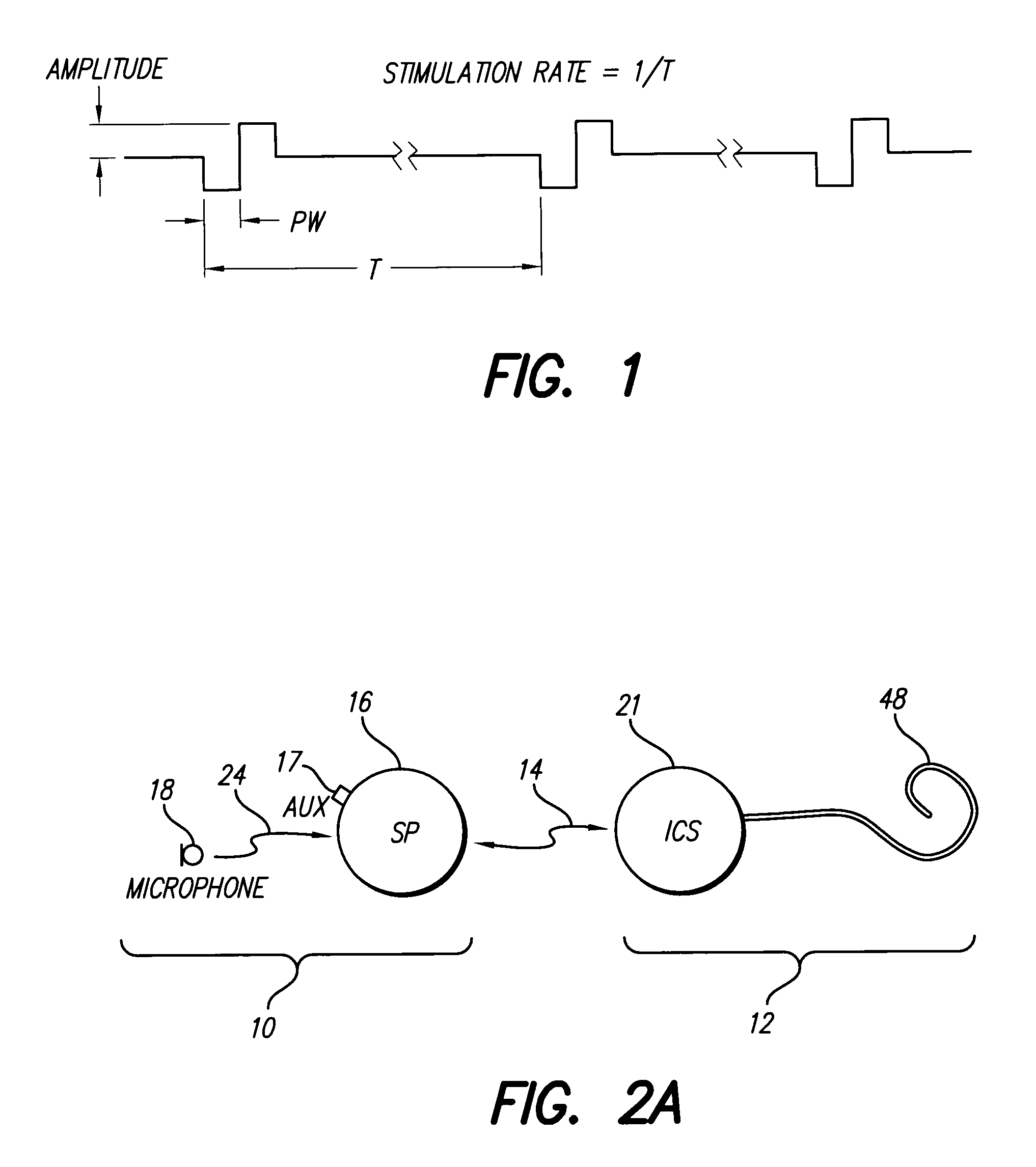 Method and system for obtaining stapedial reflexes in cochlear implant users using multiband stimuli