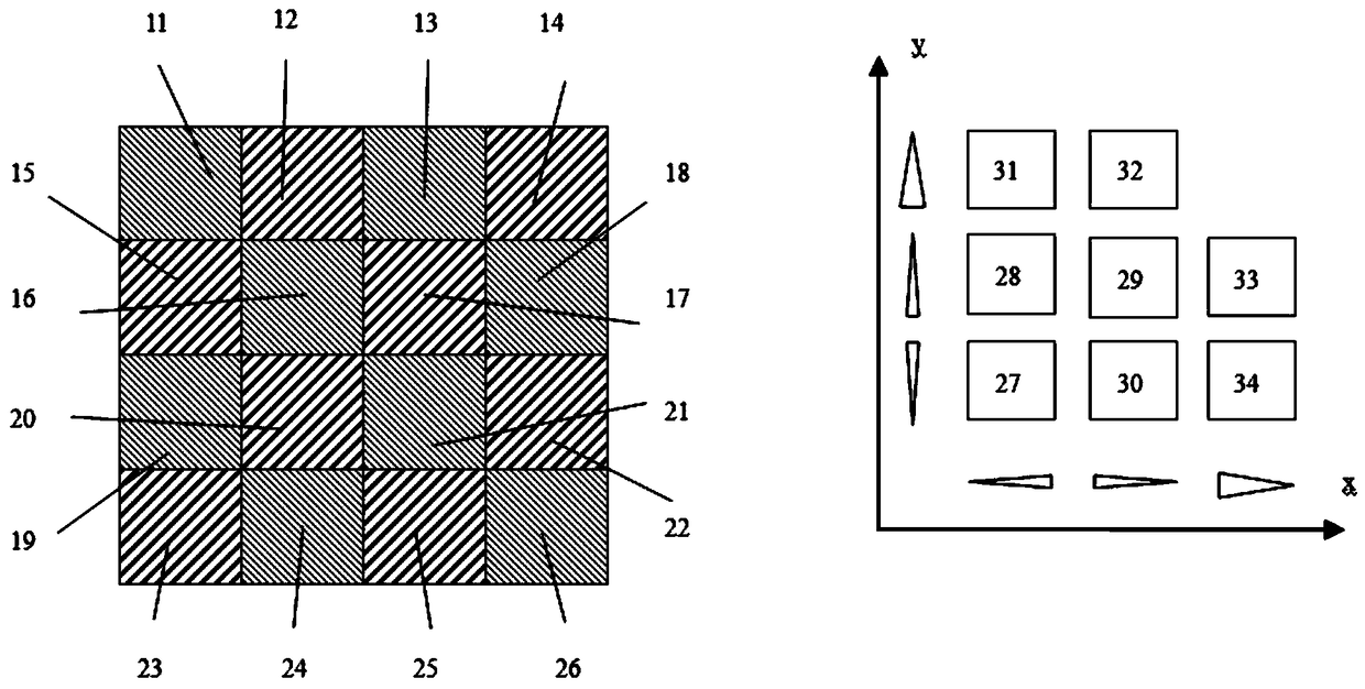 Star sensor