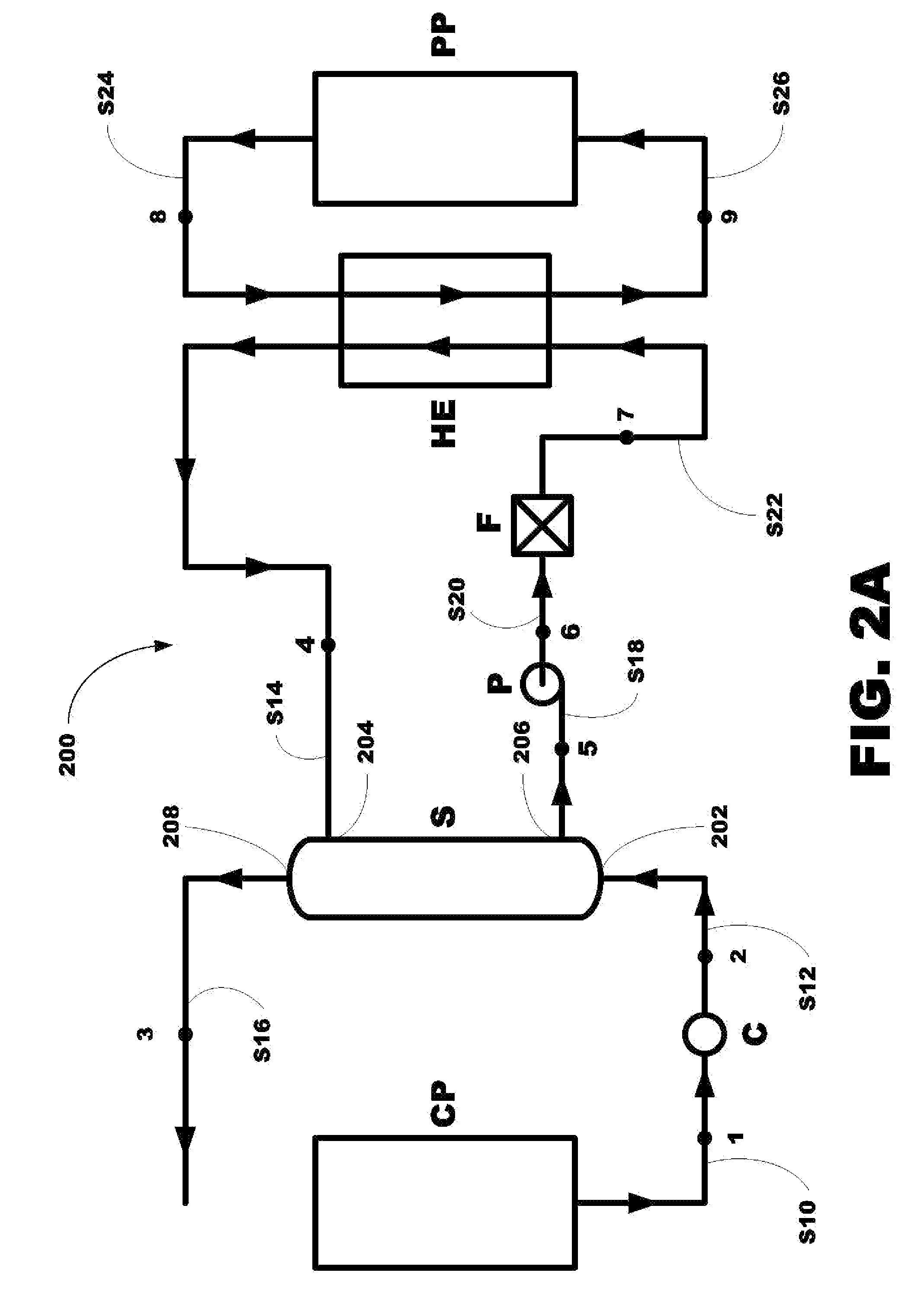 Method and apparatus for the utilization of waste heat from gaseous heat sources carrying substantial quantities of dust