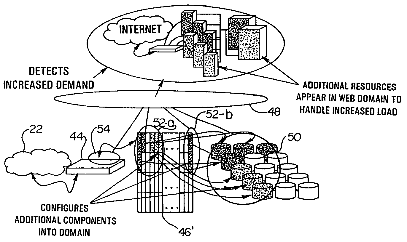 Method and system for providing dynamic hosted service management across disparate accounts/sites