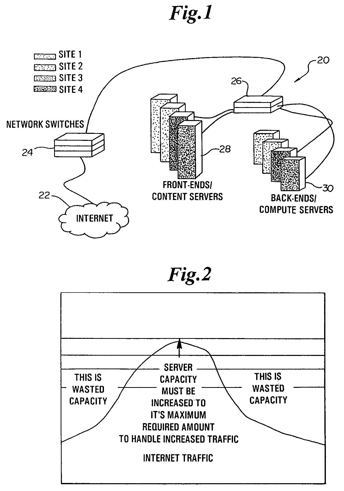 Method and system for providing dynamic hosted service management across disparate accounts/sites