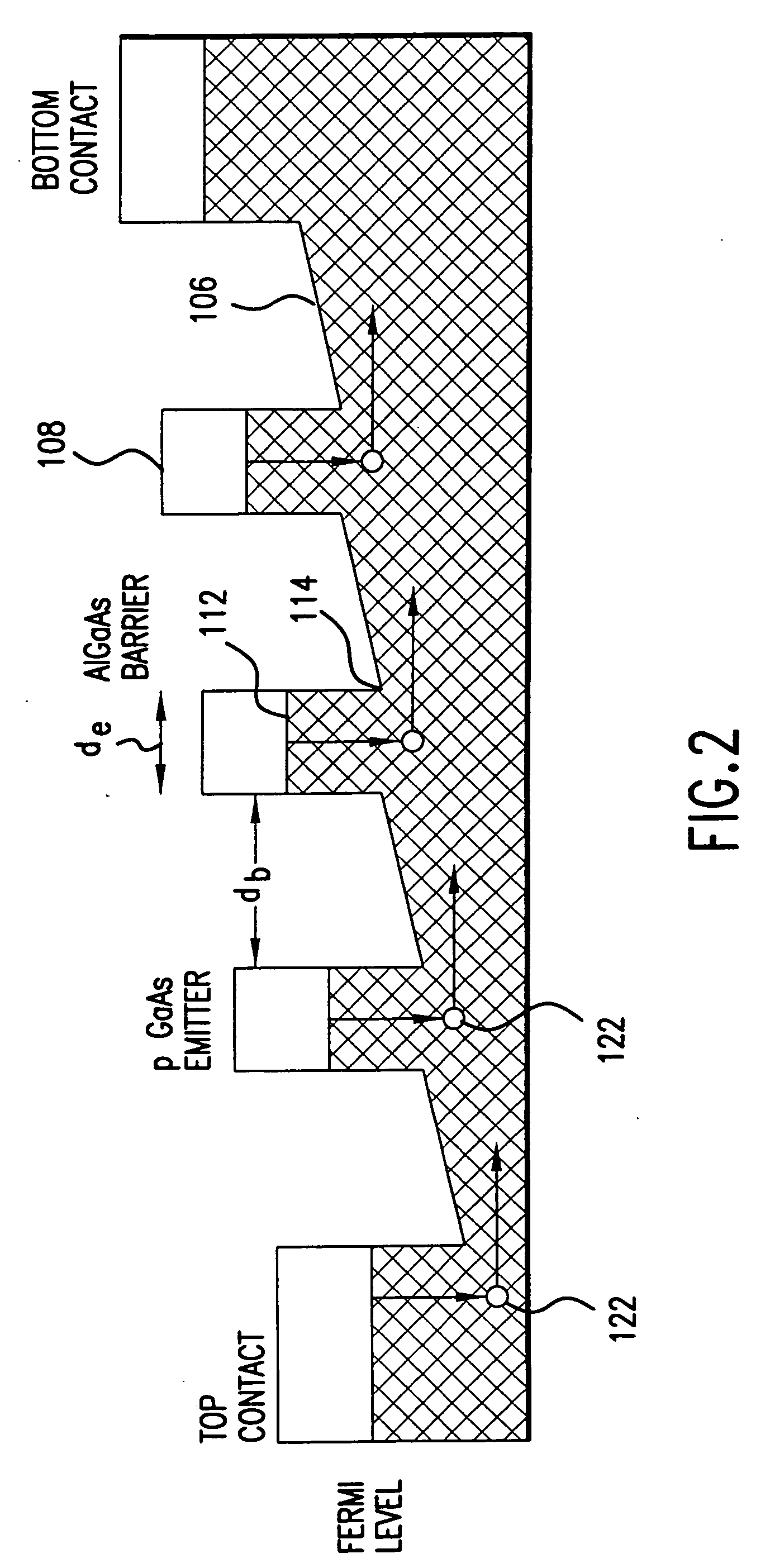 Heterojunction far infrared photodetector