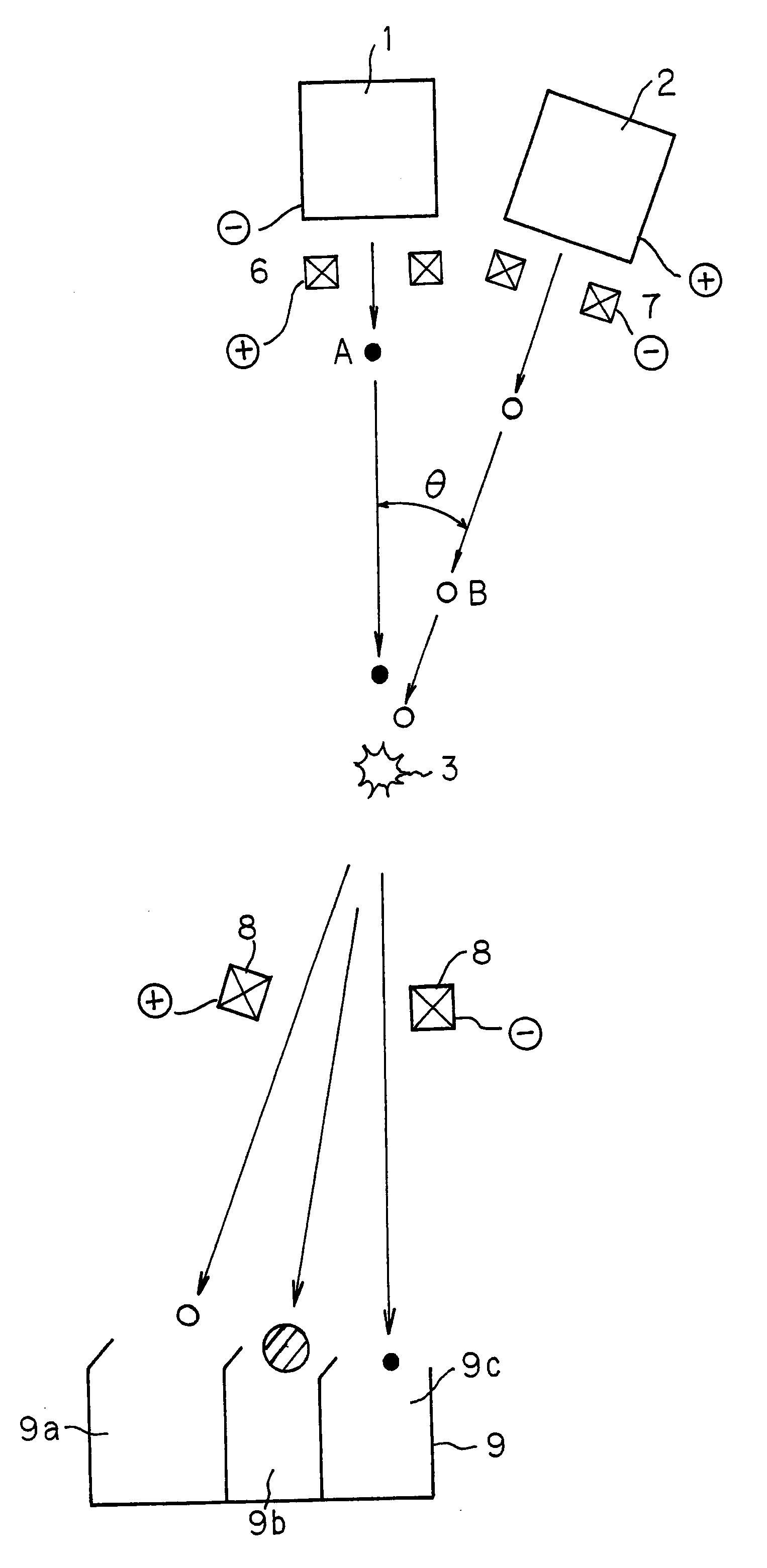 Process for uniformly mixing materials and apparatus therefor