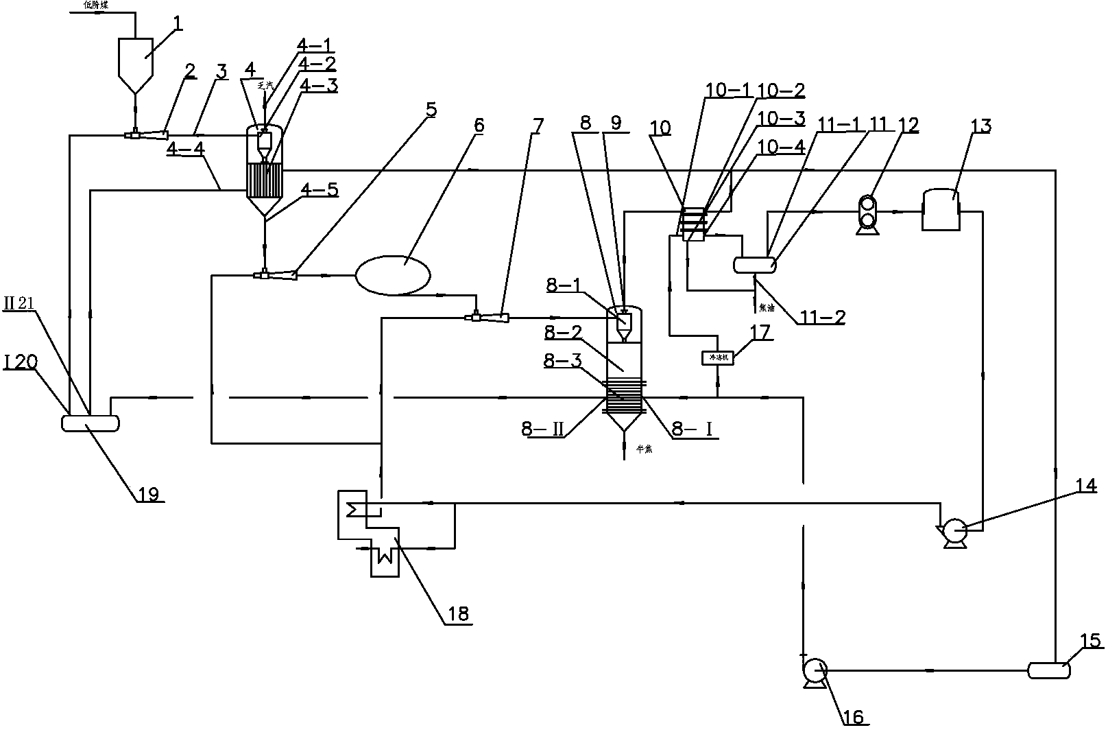 Low-grade coal gas flow injection dense-phase quick dry distillation upgrading method and system