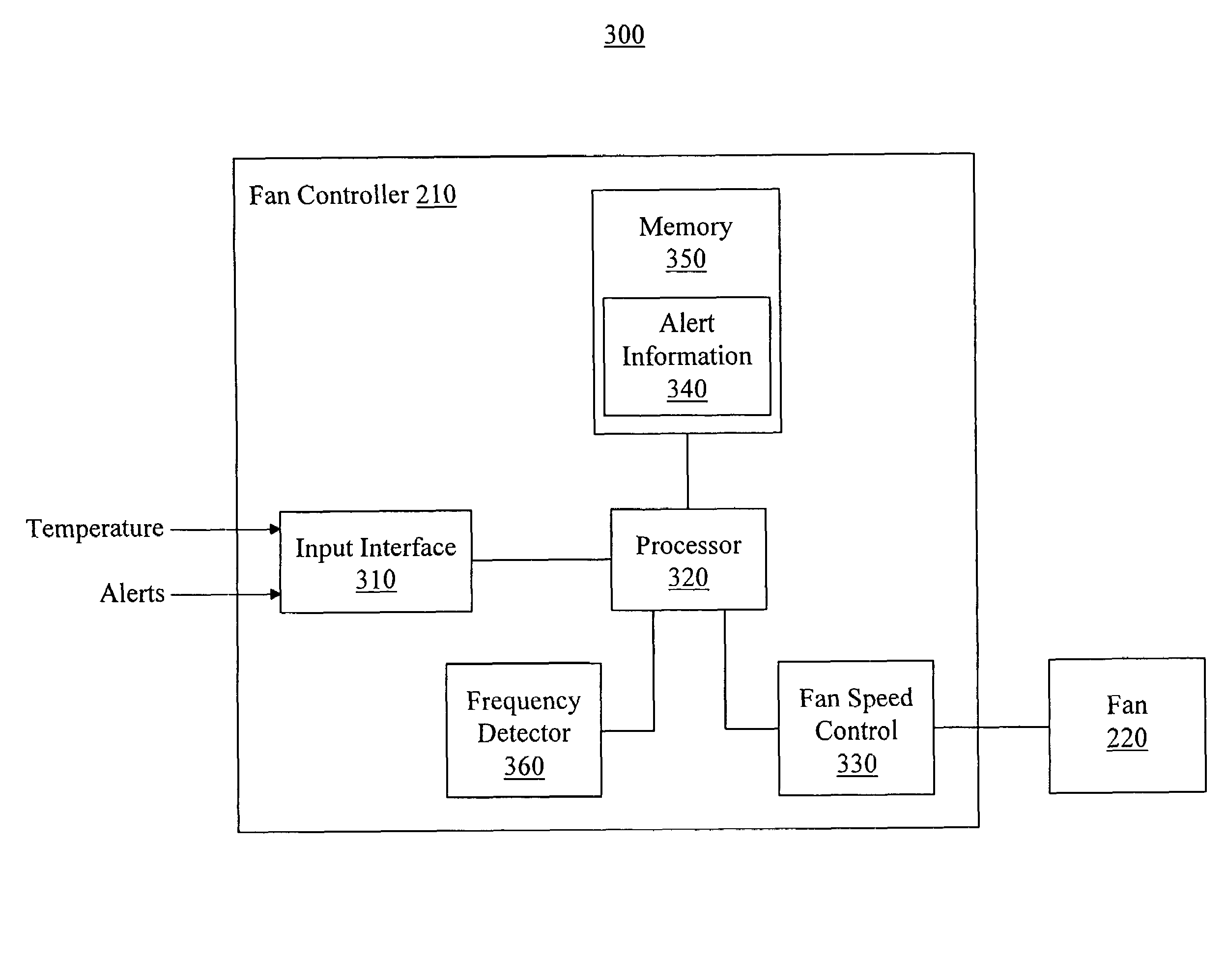 Method and apparatus for enhanced alert notification