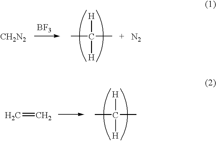 Method of purification of polyalkylene materials