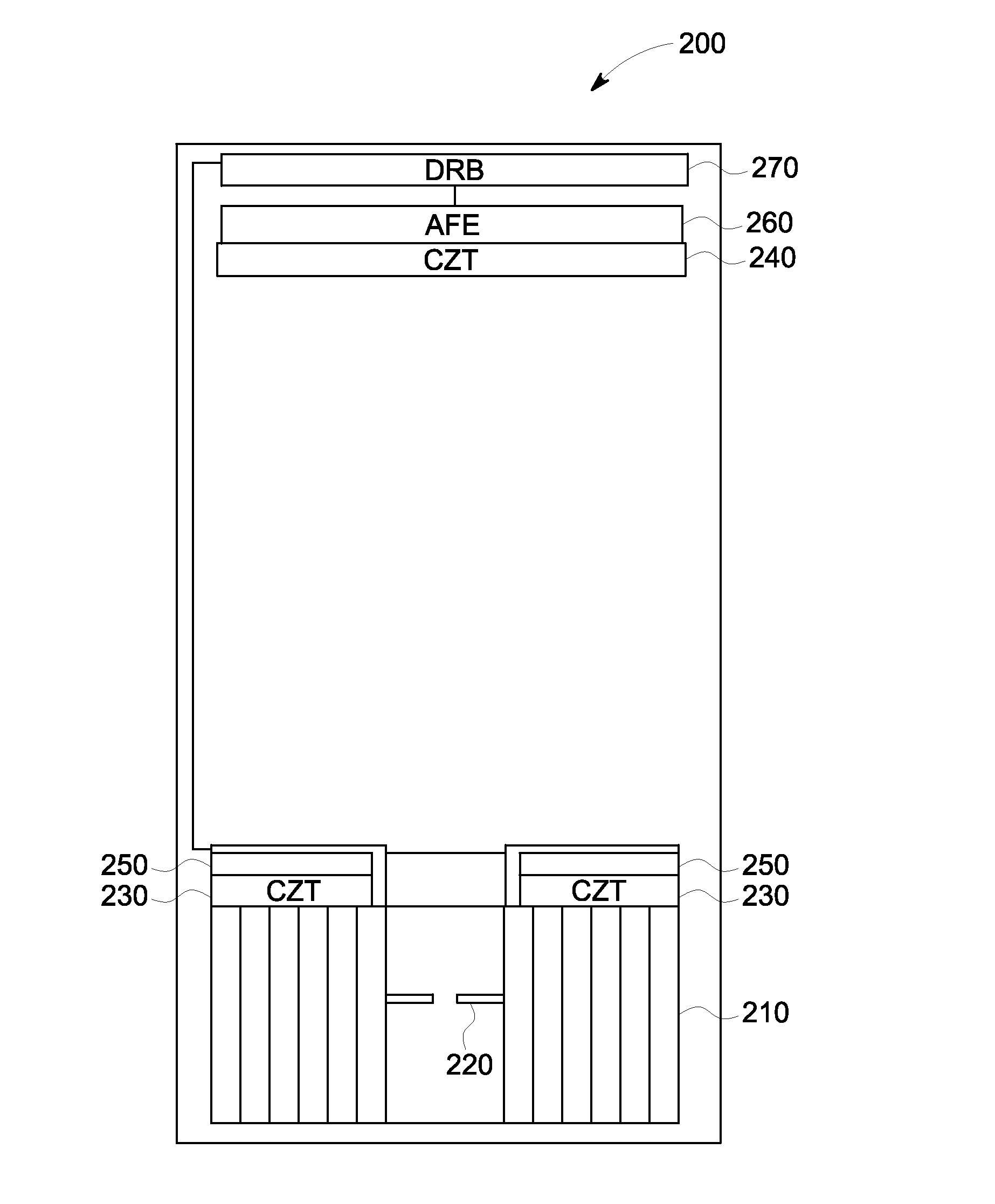 Systems and methods for improved collimation sensitivity