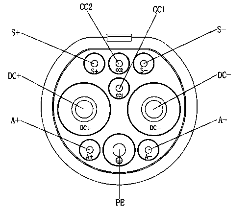 Network control scheme supporting multiple electric vehicle charging modes