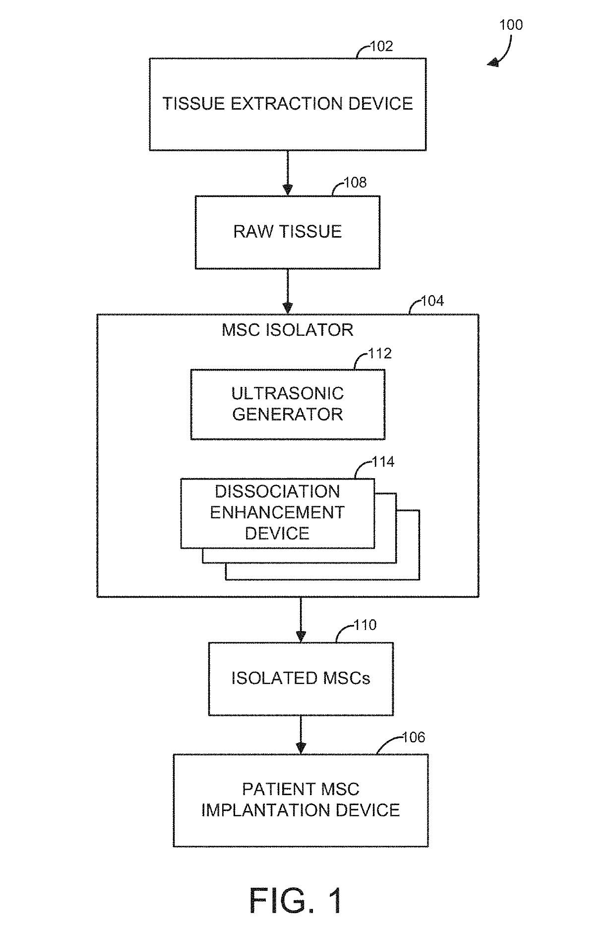 Regenerative cell and adipose-derived stem cell processing system and method