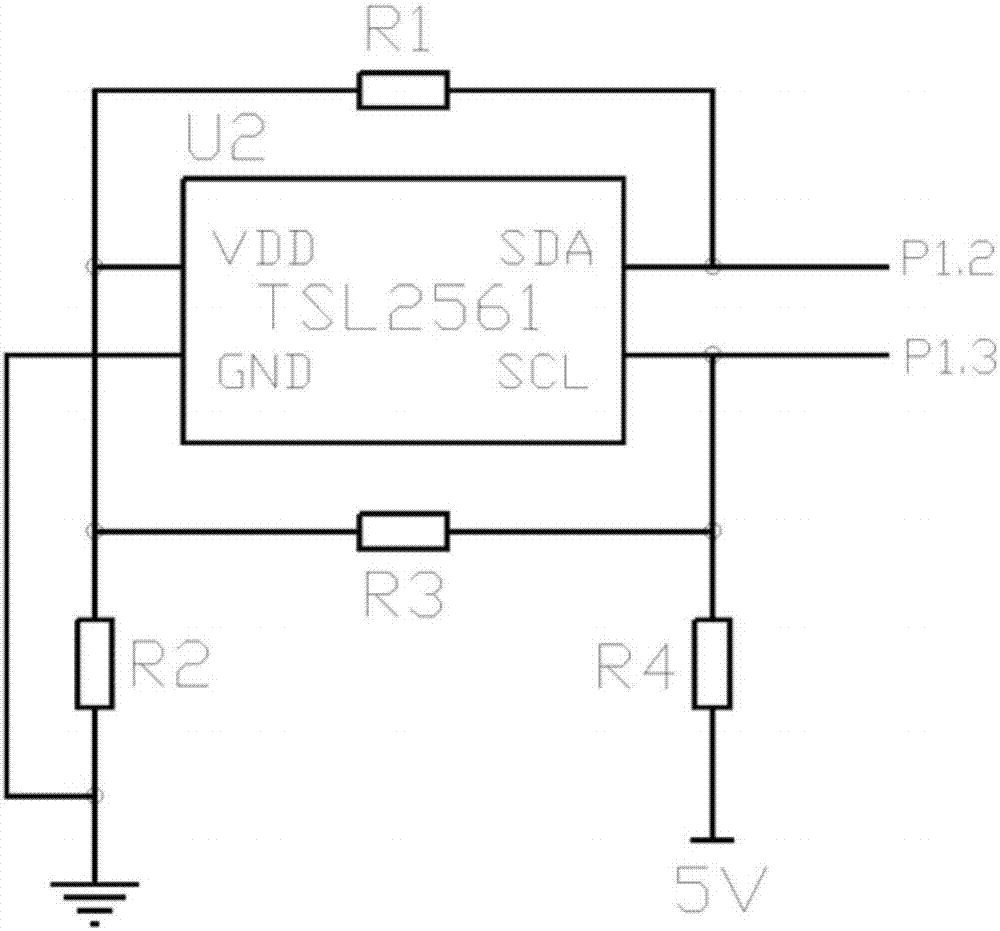 Portable parameter tester of solar power generation system