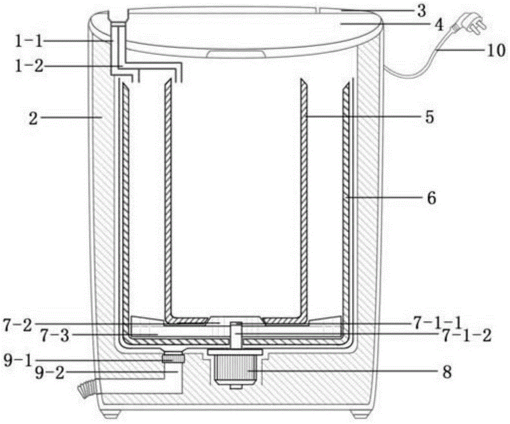 Concentric-circle pulsator washing machine