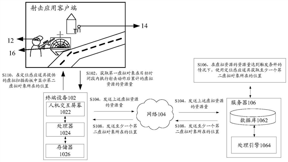 Object positioning method and device, storage medium and electronic equipment