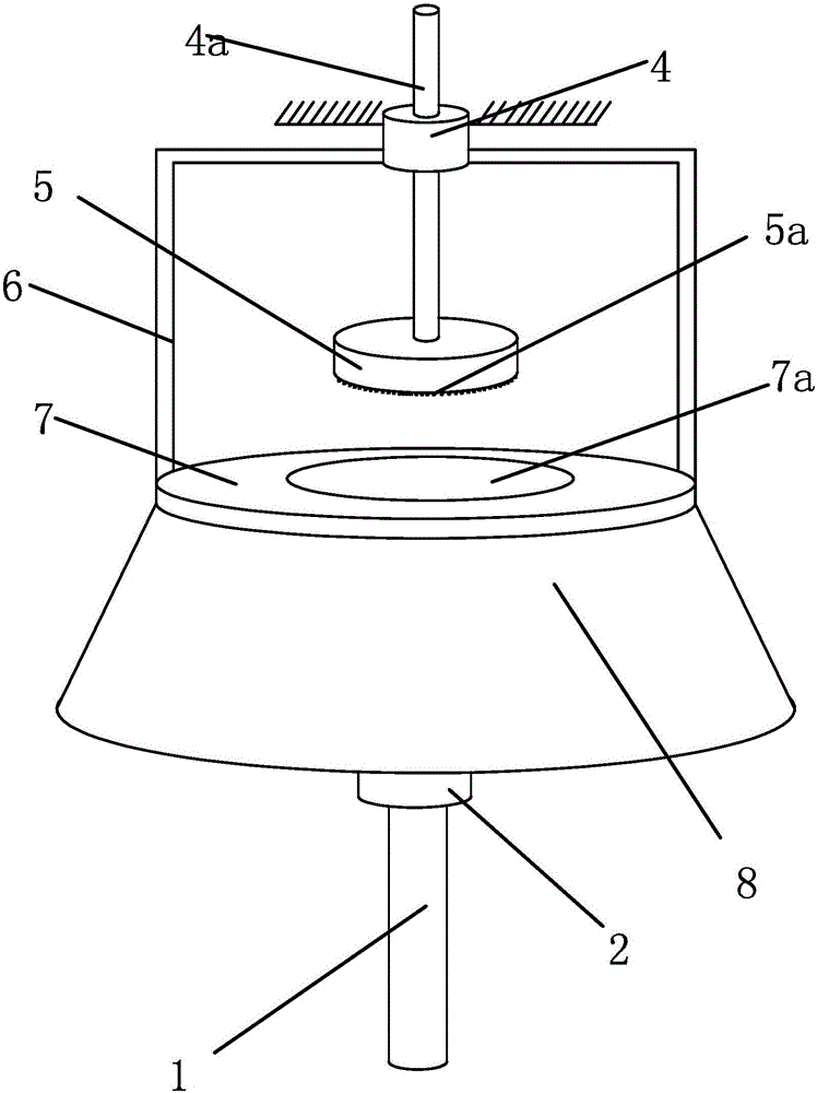 Fish domestication device